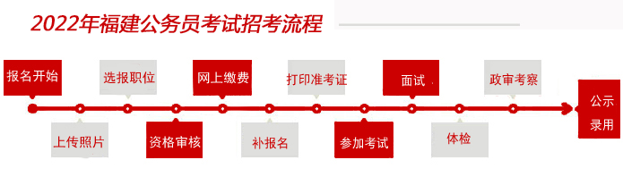 福建公务员