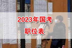 2023年中央機關及其直屬機構招錄考試職位表
