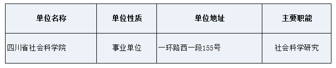 基本情况