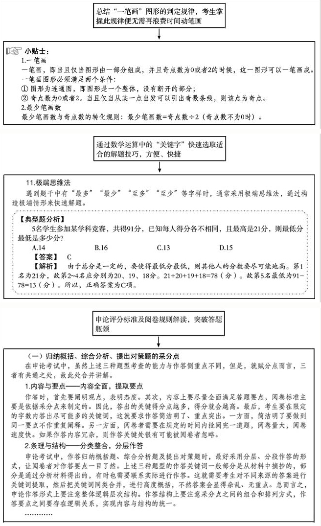 通用教材内页介绍