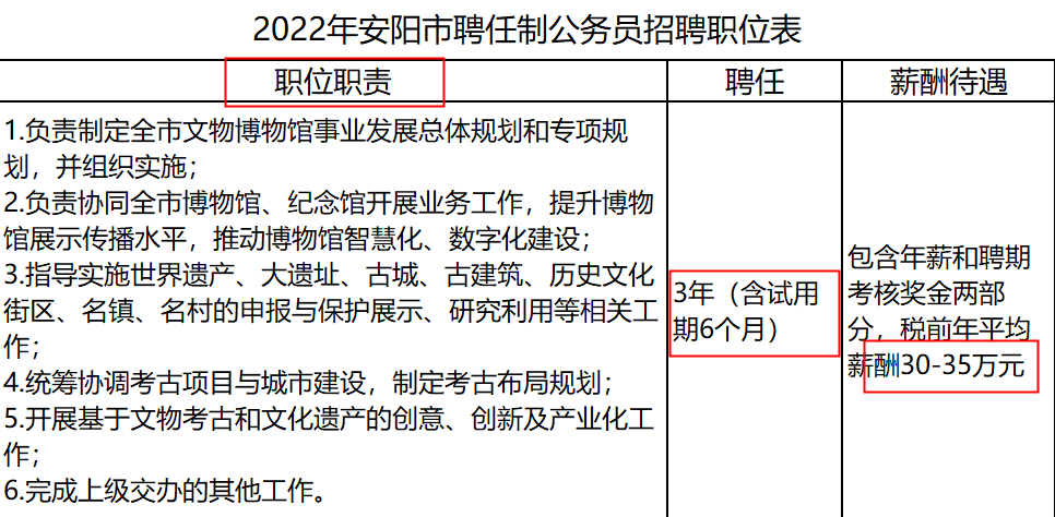 聘用制公务员，不参加省考也能端上“铁饭碗”？