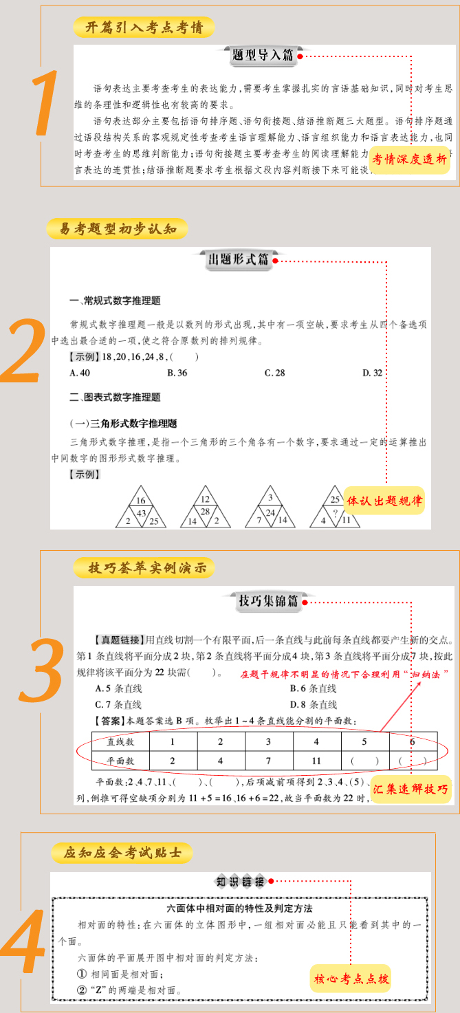 提分手册内页介绍