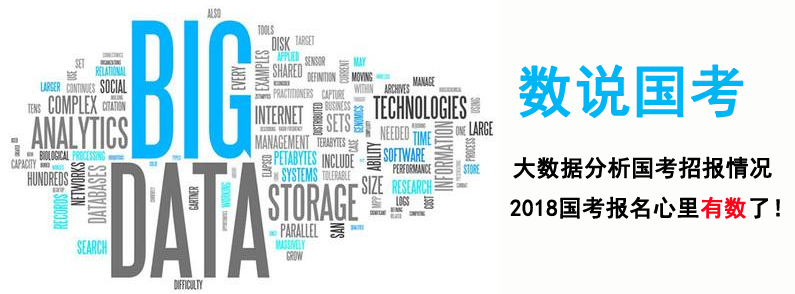 数说国考:2018年国家公务员考试报名前你得看!