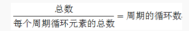2019国考行测重点指导：数目关系中循环问题的应用