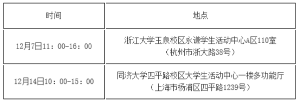 现场报名审核