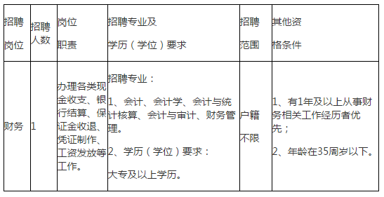 浙江招标投标资格条件