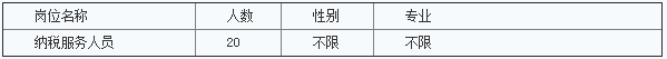 招聘资格条件