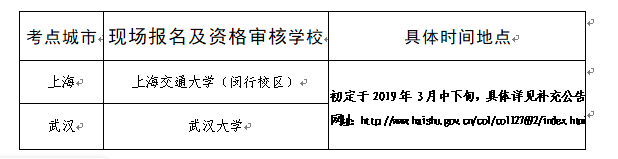 现场报名地点、时间