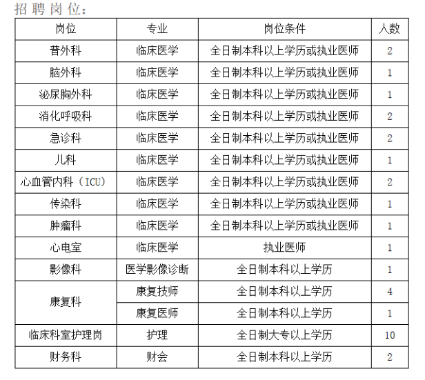黑龙江大兴安岭
